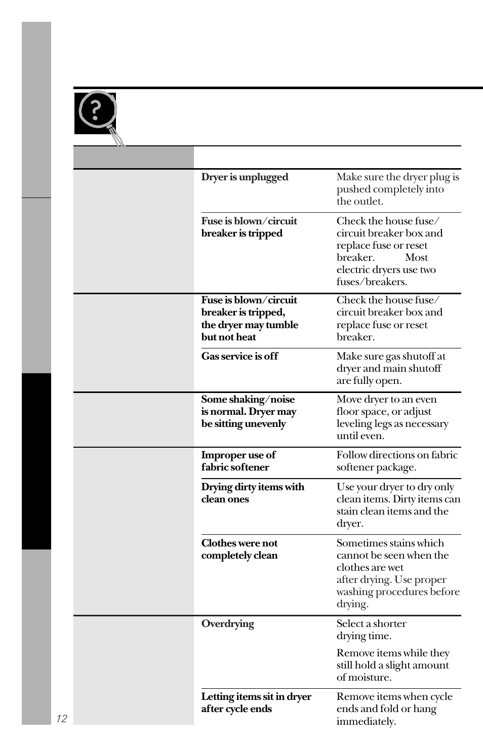 Before you call for service, Before you call for service –14 | Hotpoint NVLR333ET User Manual | Page 12 / 20