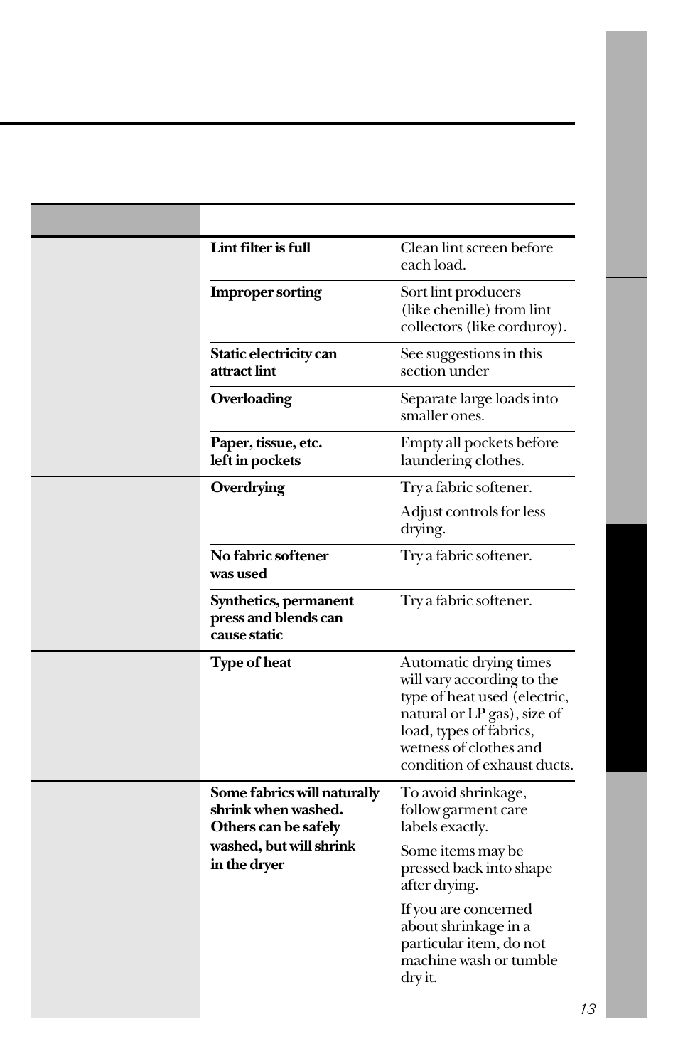 Hotpoint NVLR333ET User Manual | Page 13 / 20