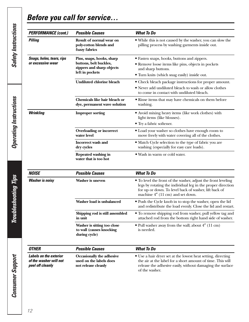 Before you call for service | Hotpoint VLXR1020 User Manual | Page 12 / 16