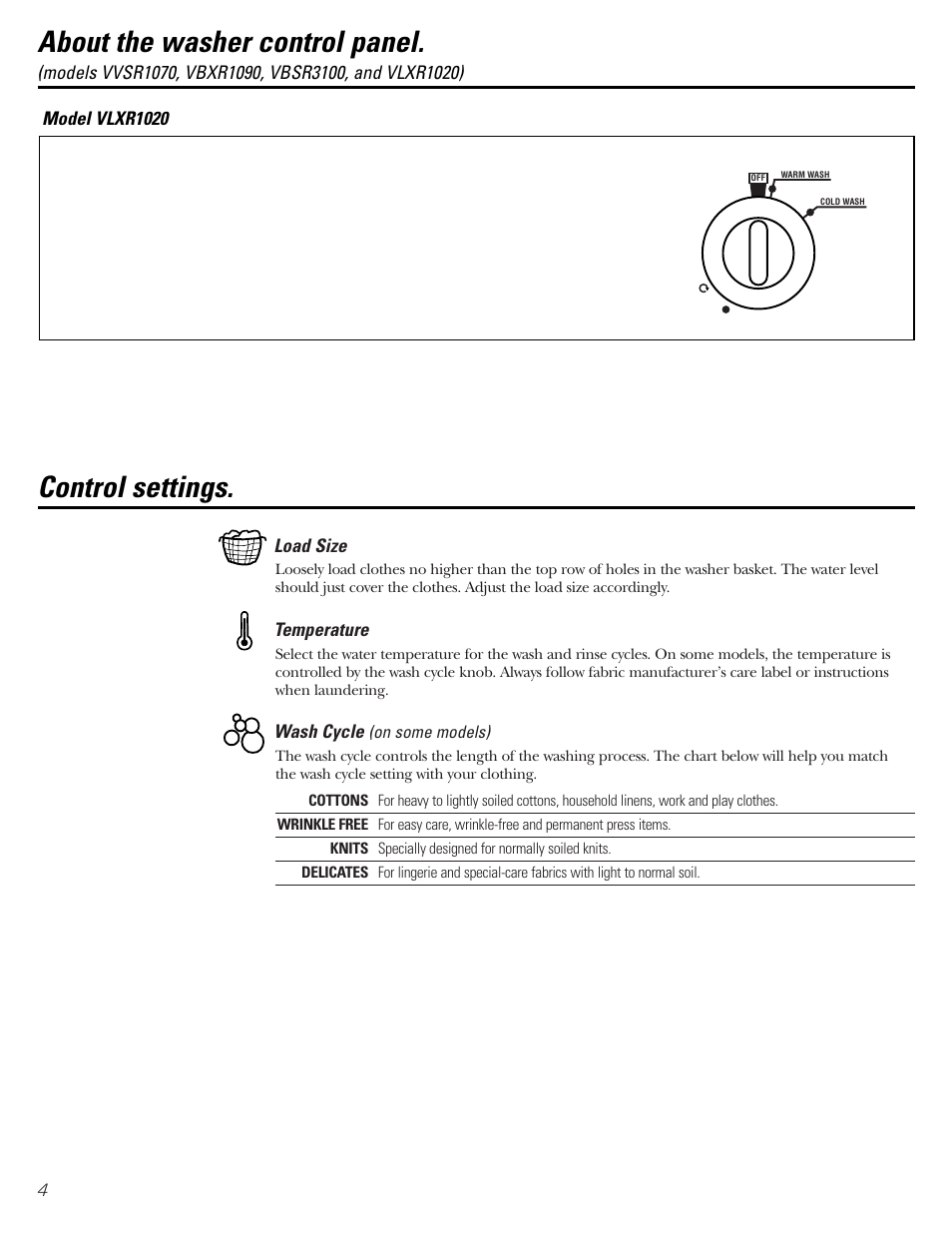 Control settings, About the washer control panel | Hotpoint VLXR1020 User Manual | Page 4 / 16