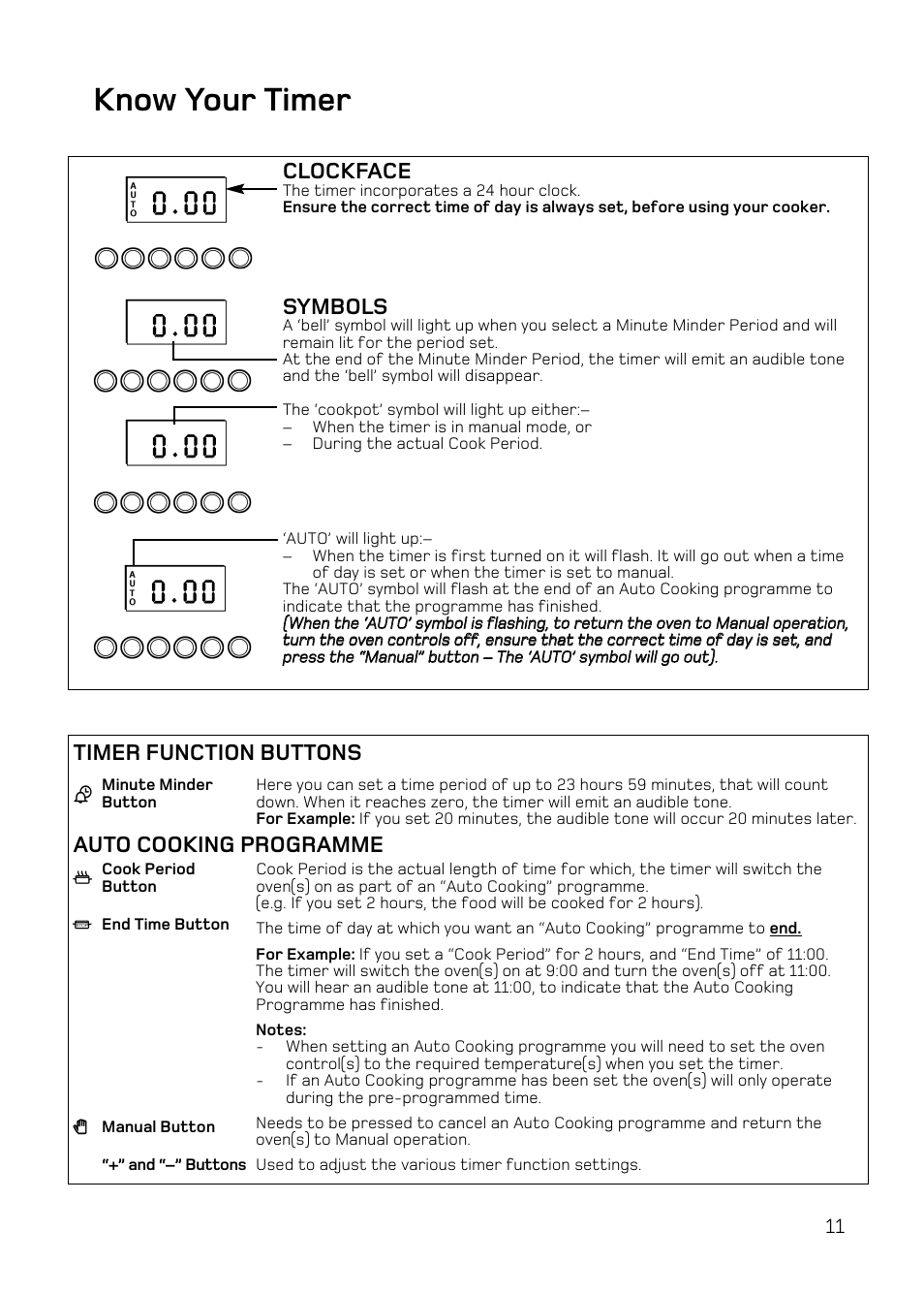 Know your timer, Clockface, Symbols | Timer function buttons auto cooking programme | Hotpoint DY46 Mk2 User Manual | Page 11 / 40