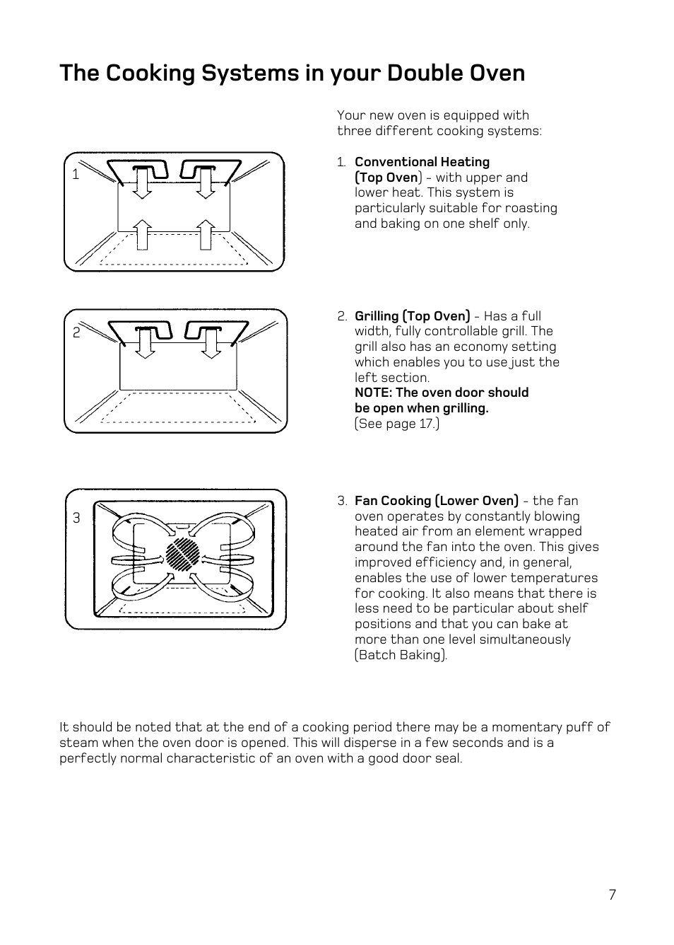 The cooking systems in your double oven | Hotpoint DY46 Mk2 User Manual | Page 7 / 40