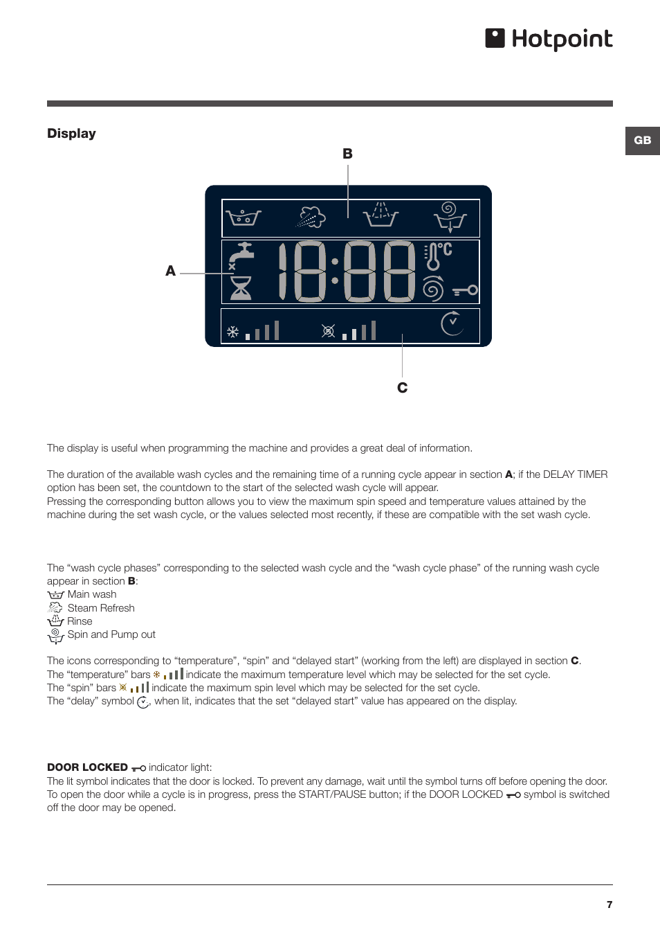 Bc a | Hotpoint WMFG8337 User Manual | Page 7 / 16