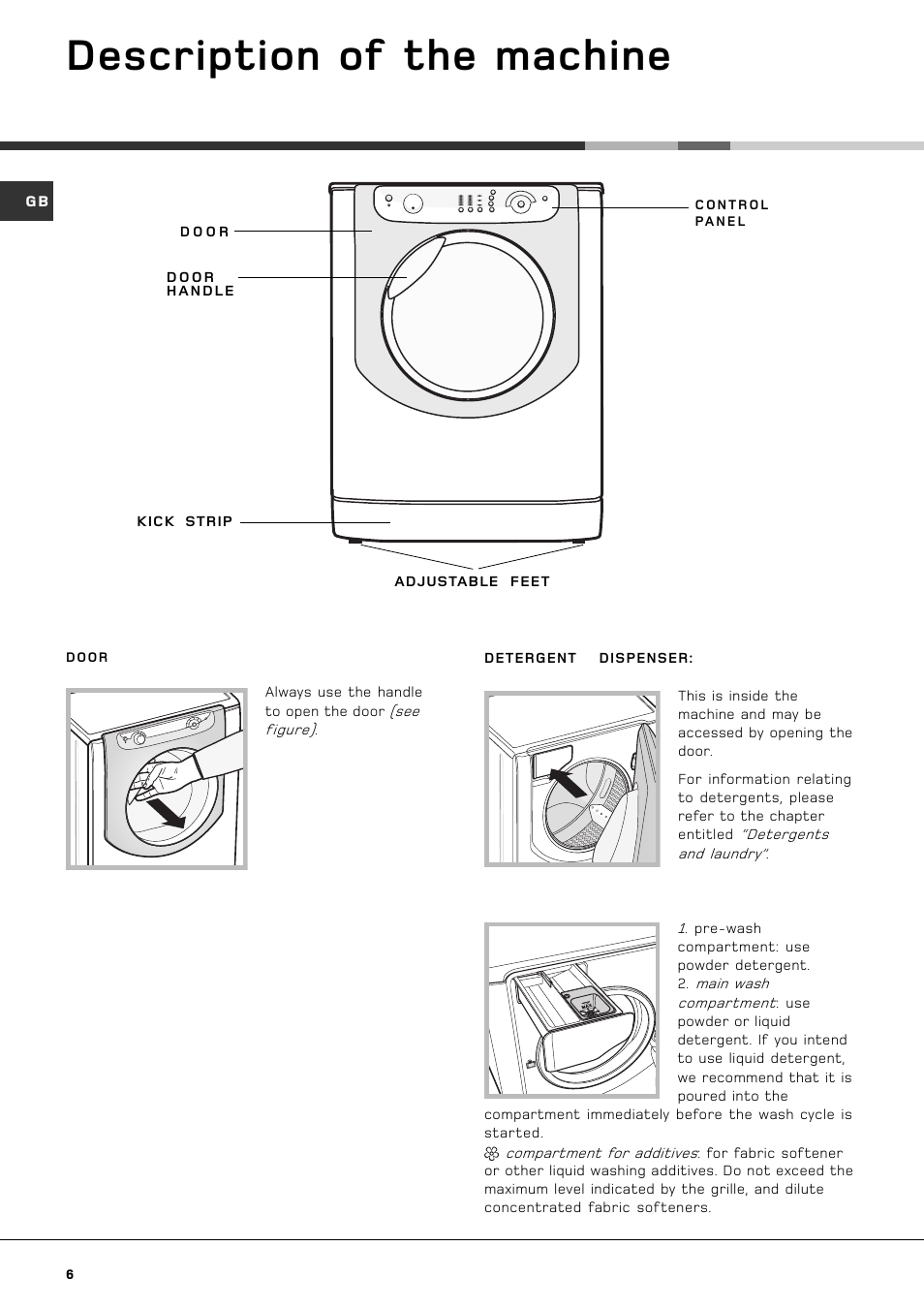 Description of the machine | Hotpoint AQGL 129 PM User Manual | Page 6 / 16