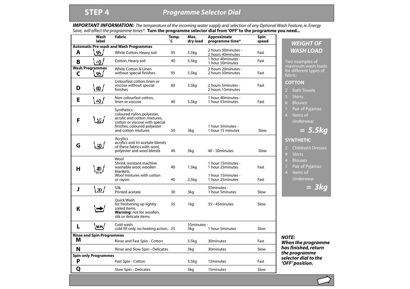 Step 4, Programme selector dial, Weight of wash load | Hotpoint WMA13 User Manual | Page 5 / 11