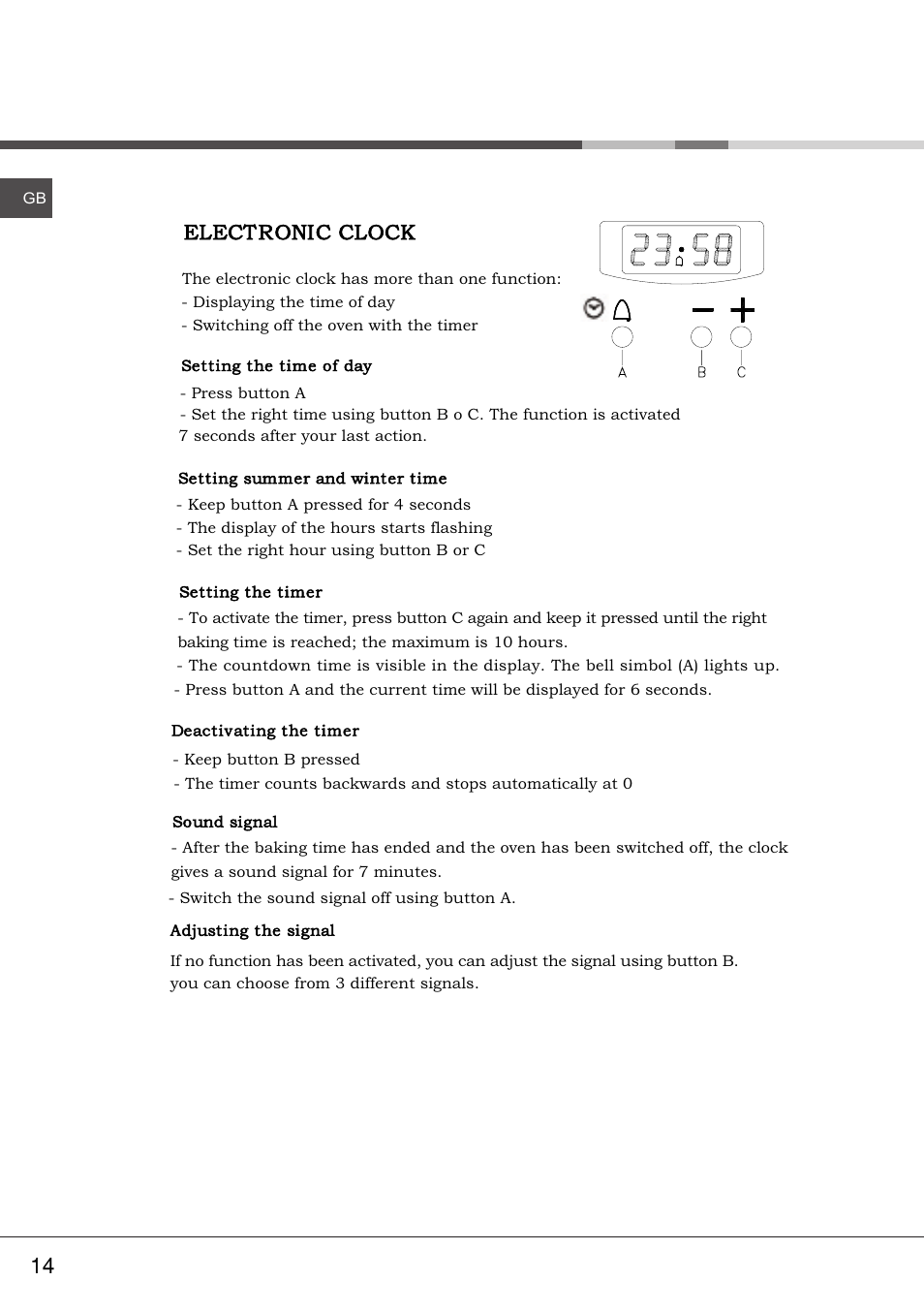 Electronic clock | Hotpoint SY23 User Manual | Page 15 / 21