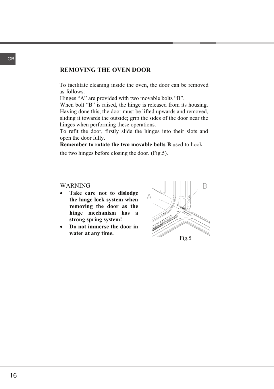 Hotpoint SY23 User Manual | Page 17 / 21