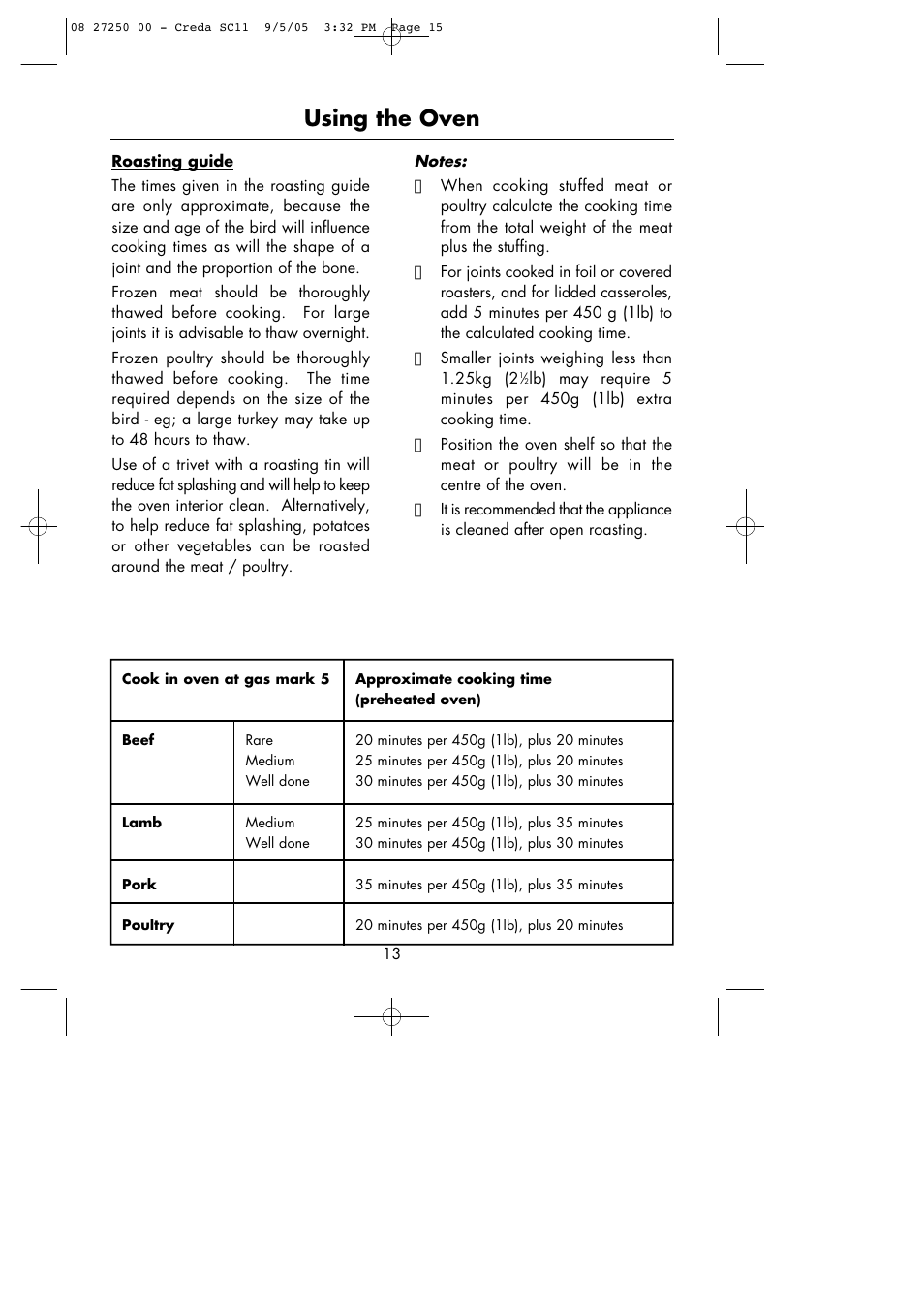 Using the oven | Hotpoint Oven User Manual | Page 15 / 36