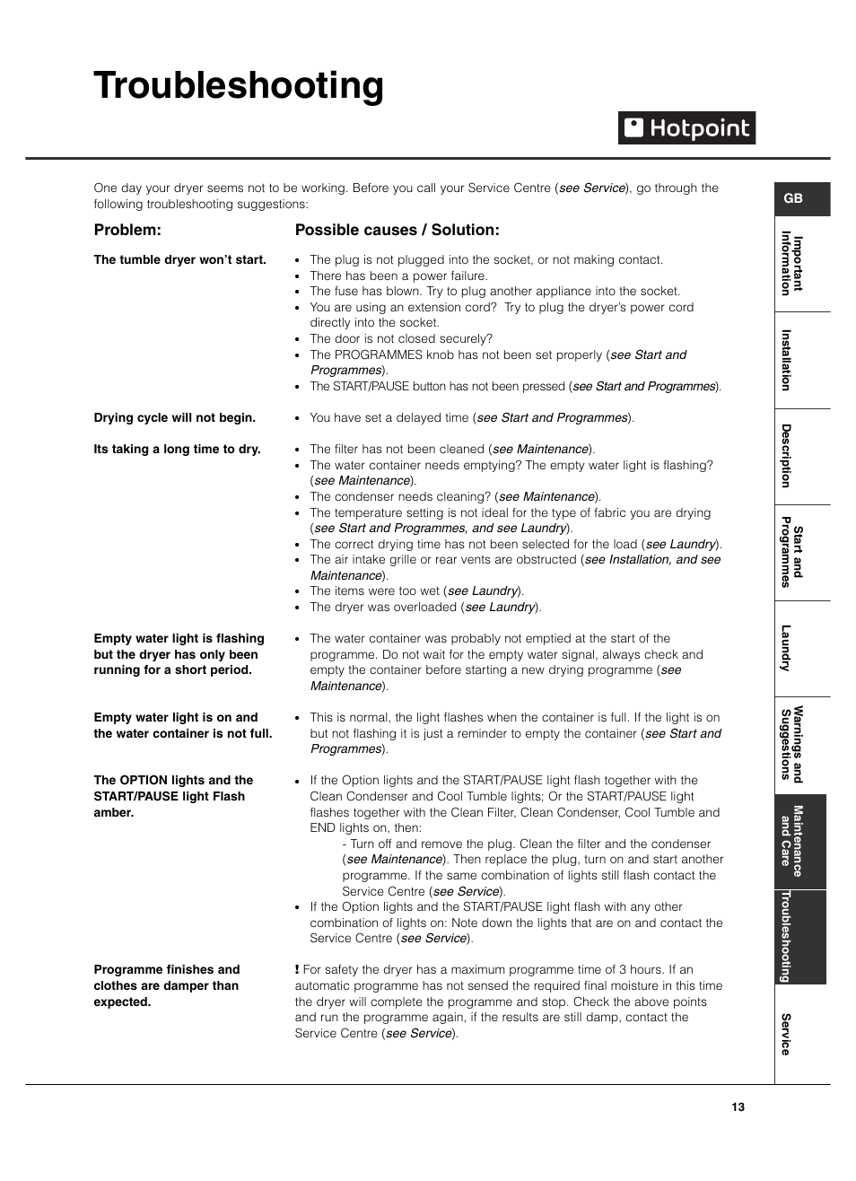 Troubleshooting, Problem, Possible causes / solution | Hotpoint TCL780 User Manual | Page 13 / 16