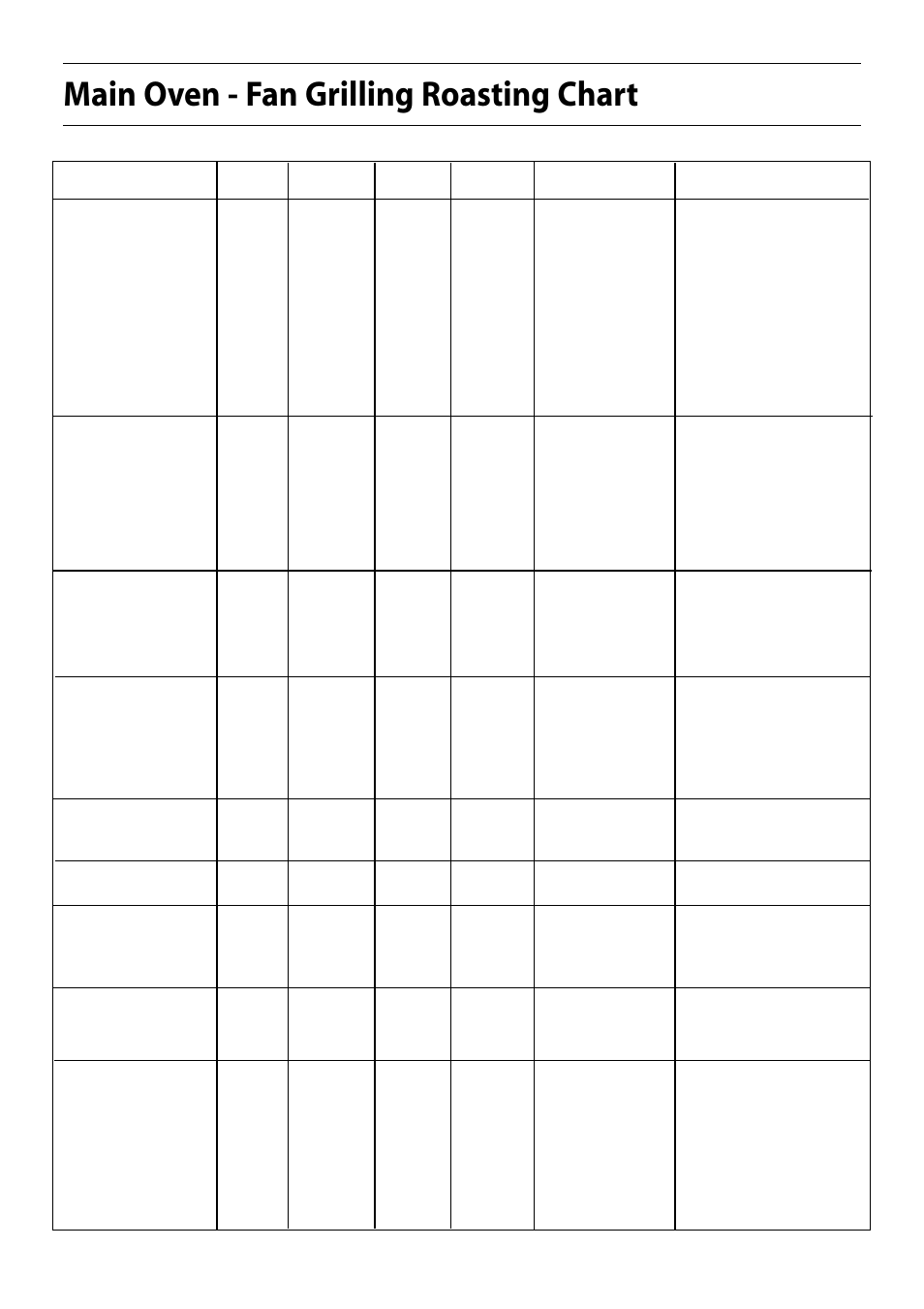 Main oven - fan grilling roasting chart | Hotpoint S150E User Manual | Page 25 / 43