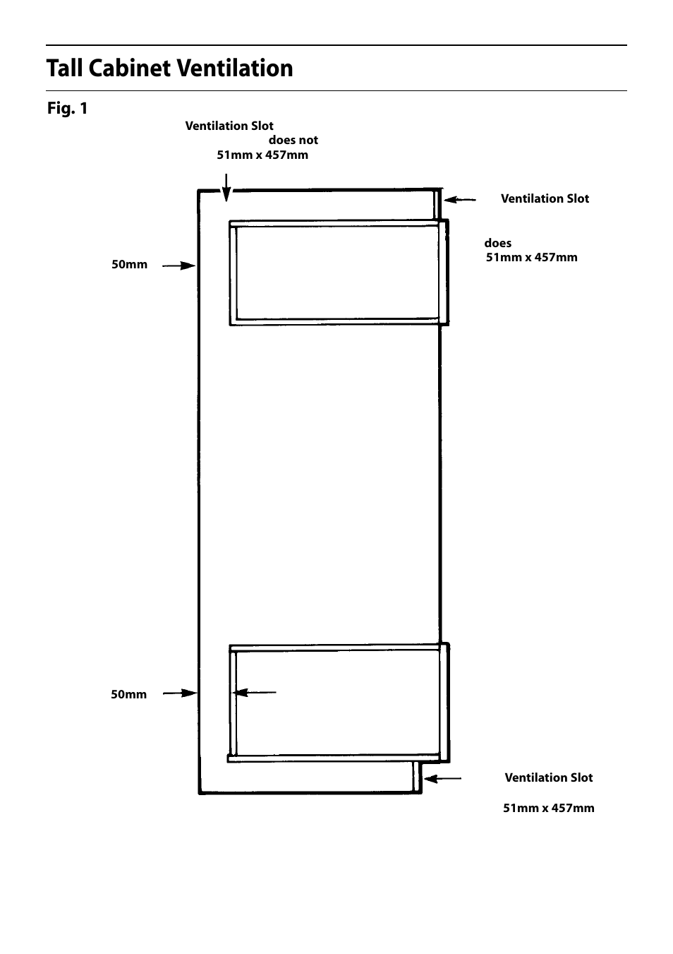 Tall cabinet ventilation, Fig. 1 | Hotpoint S150E User Manual | Page 40 / 43