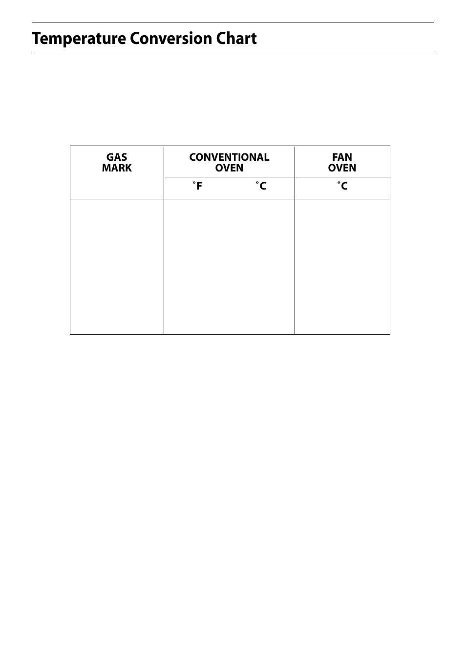 Temperature conversion chart | Hotpoint S150E User Manual | Page 7 / 43