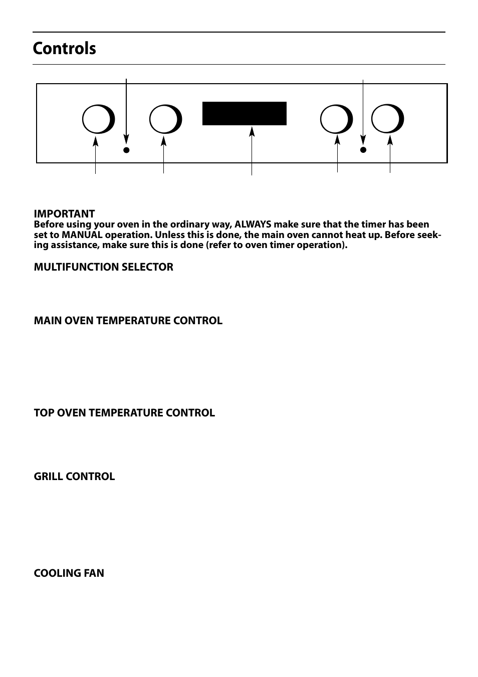 Controls | Hotpoint S150E User Manual | Page 8 / 43