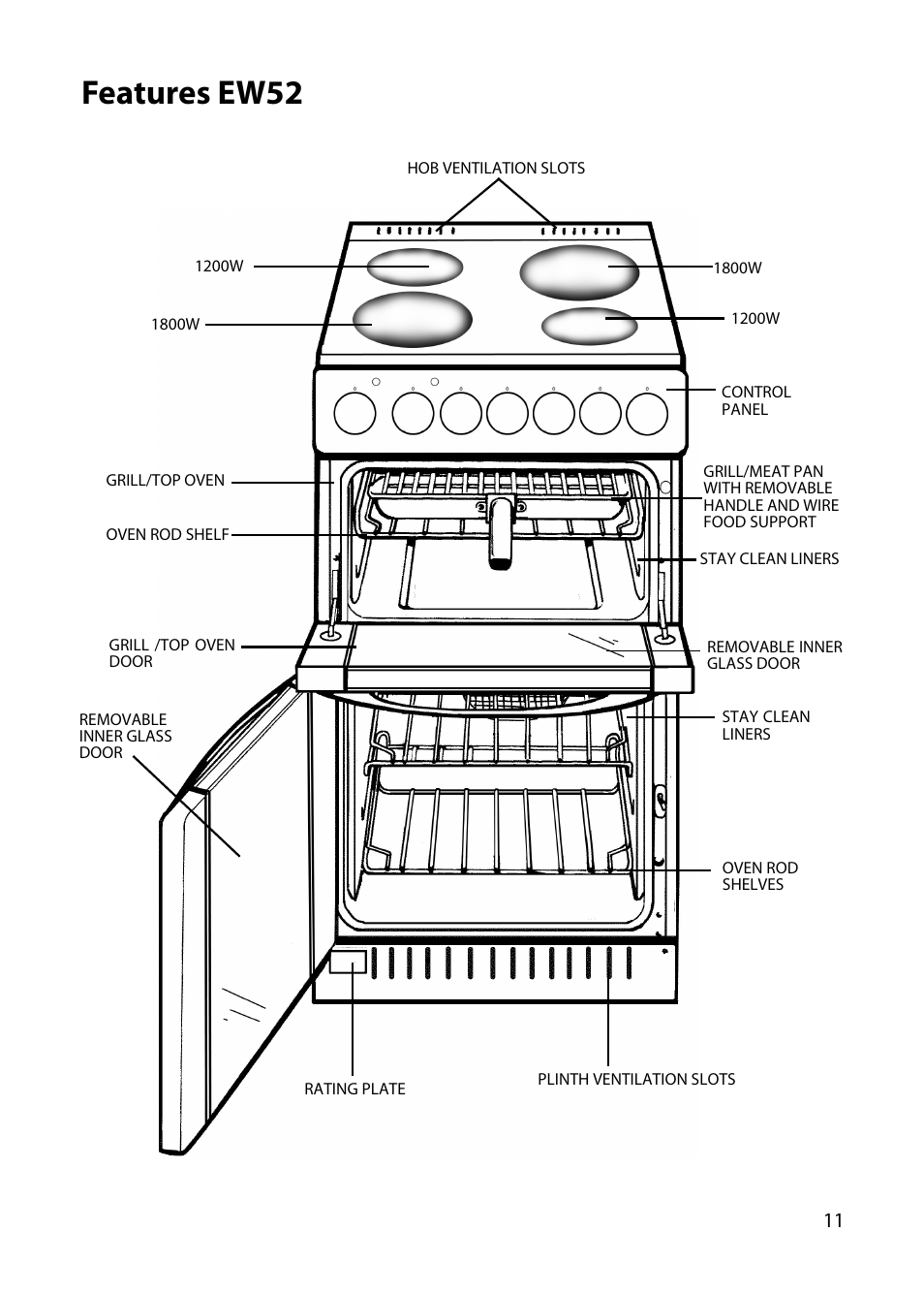 Features ew52 | Hotpoint EW34 User Manual | Page 11 / 44