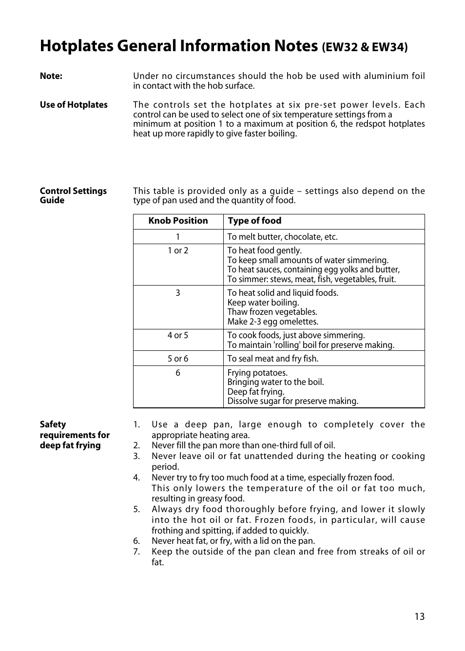 Ew32 & ew34) | Hotpoint EW34 User Manual | Page 13 / 44