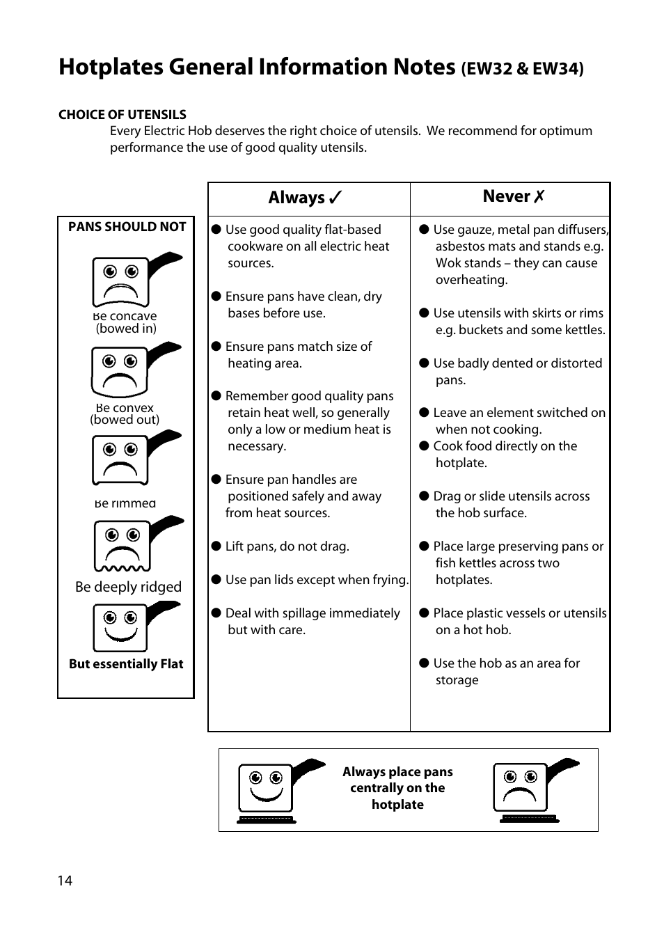 Ew32 & ew34), Always, Never | Hotpoint EW34 User Manual | Page 14 / 44