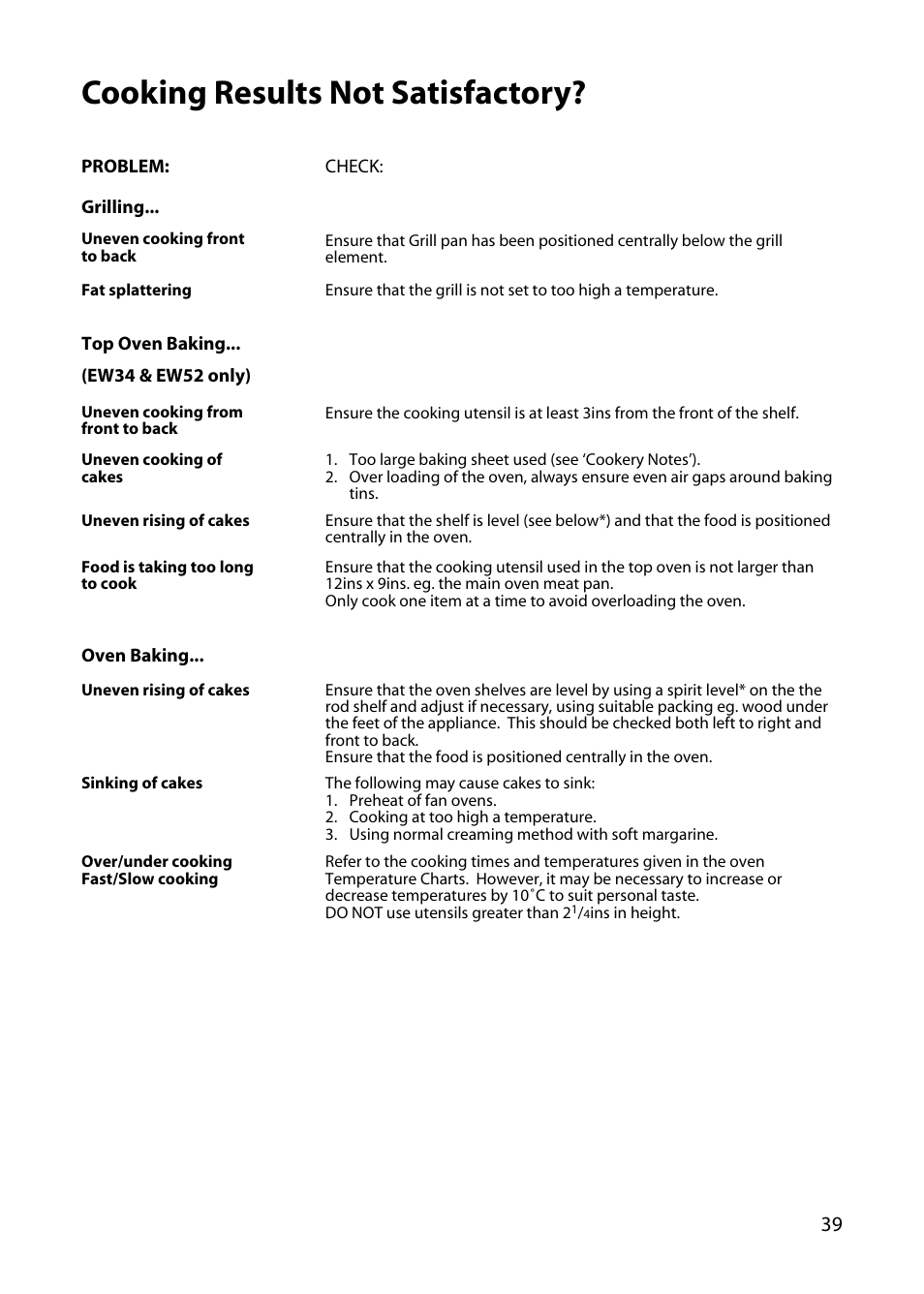 Cooking results not satisfactory | Hotpoint EW34 User Manual | Page 39 / 44