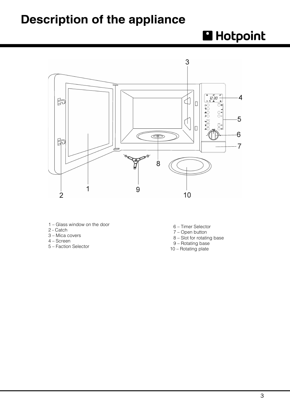 Description of the appliance | Hotpoint MWH 121 User Manual | Page 3 / 16