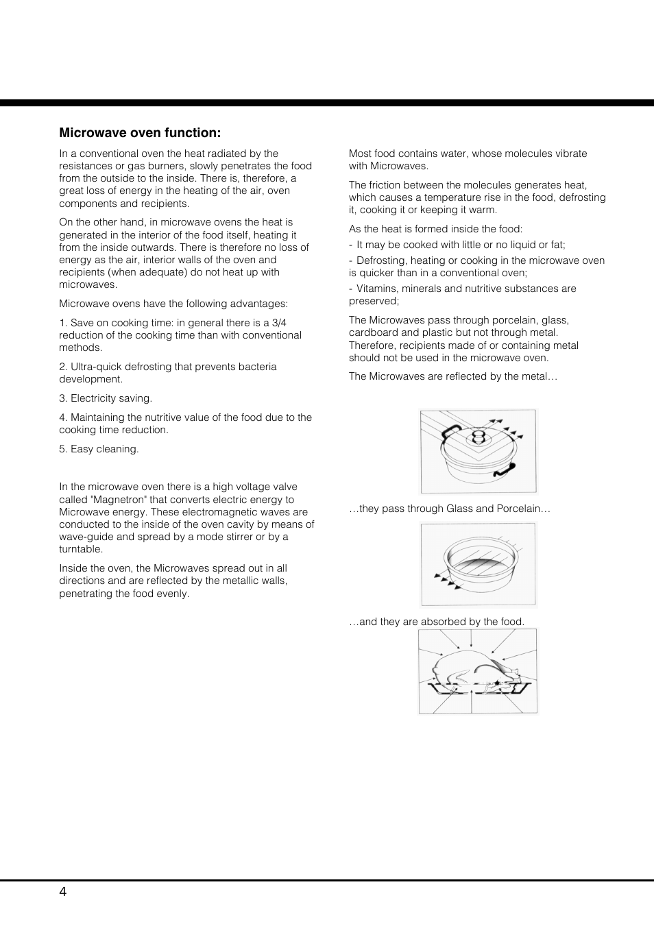 Hotpoint MWH 121 User Manual | Page 4 / 16