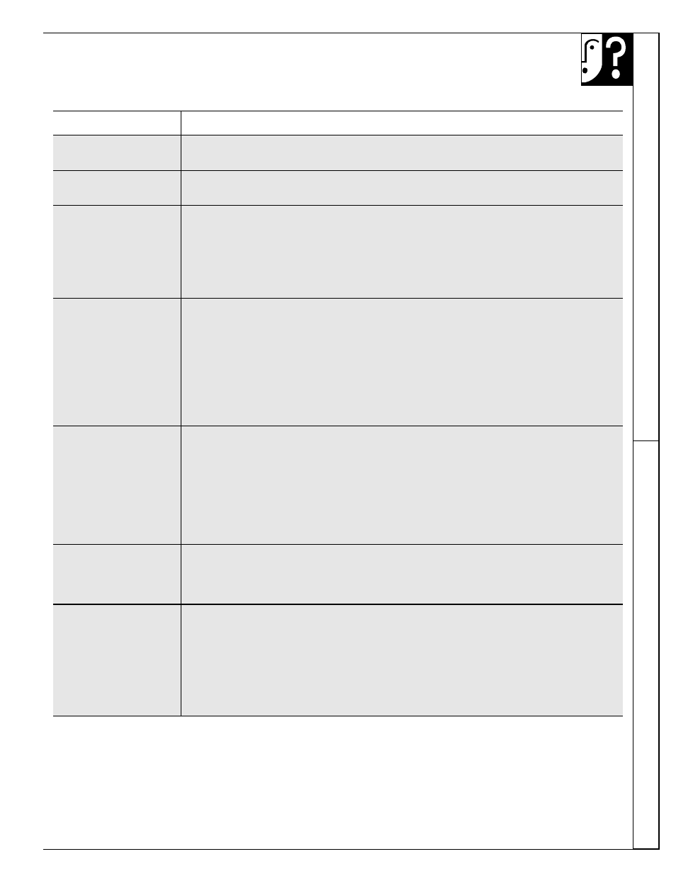 Problem solver, 13 questions? use this problem solver 13, Color panels the pr oblem solver | Hotpoint HDA330 User Manual | Page 13 / 20