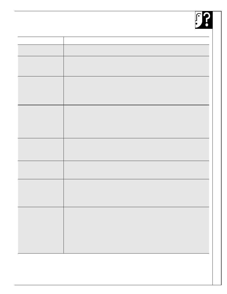 Important phone numbers, Important phone numbers 15, 19, The pr oblem solver | Hotpoint HDA330 User Manual | Page 15 / 20