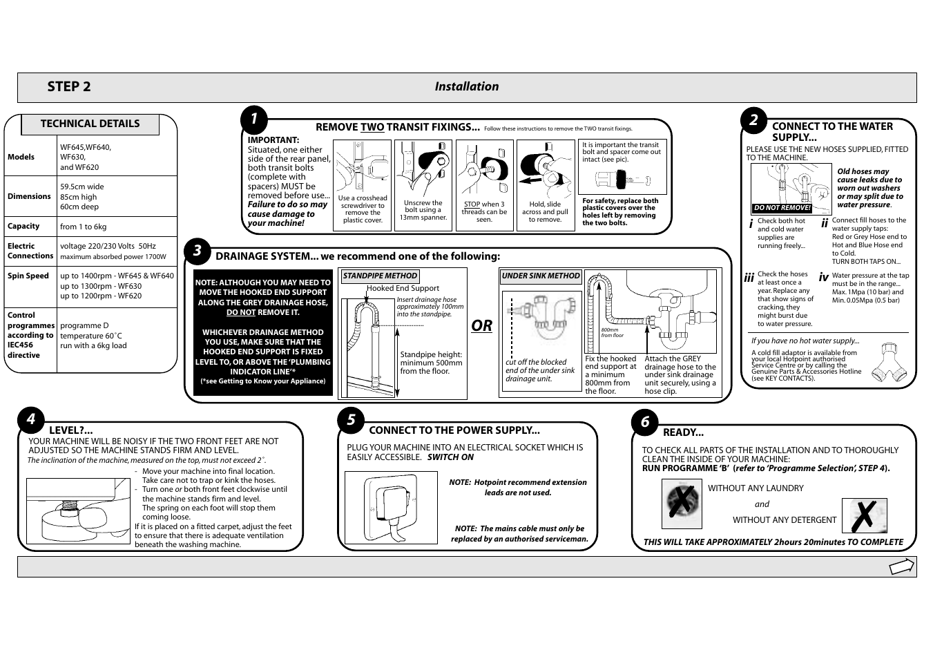 Step 2, Installation ii i, Iv iii | Hotpoint WF630 User Manual | Page 3 / 11