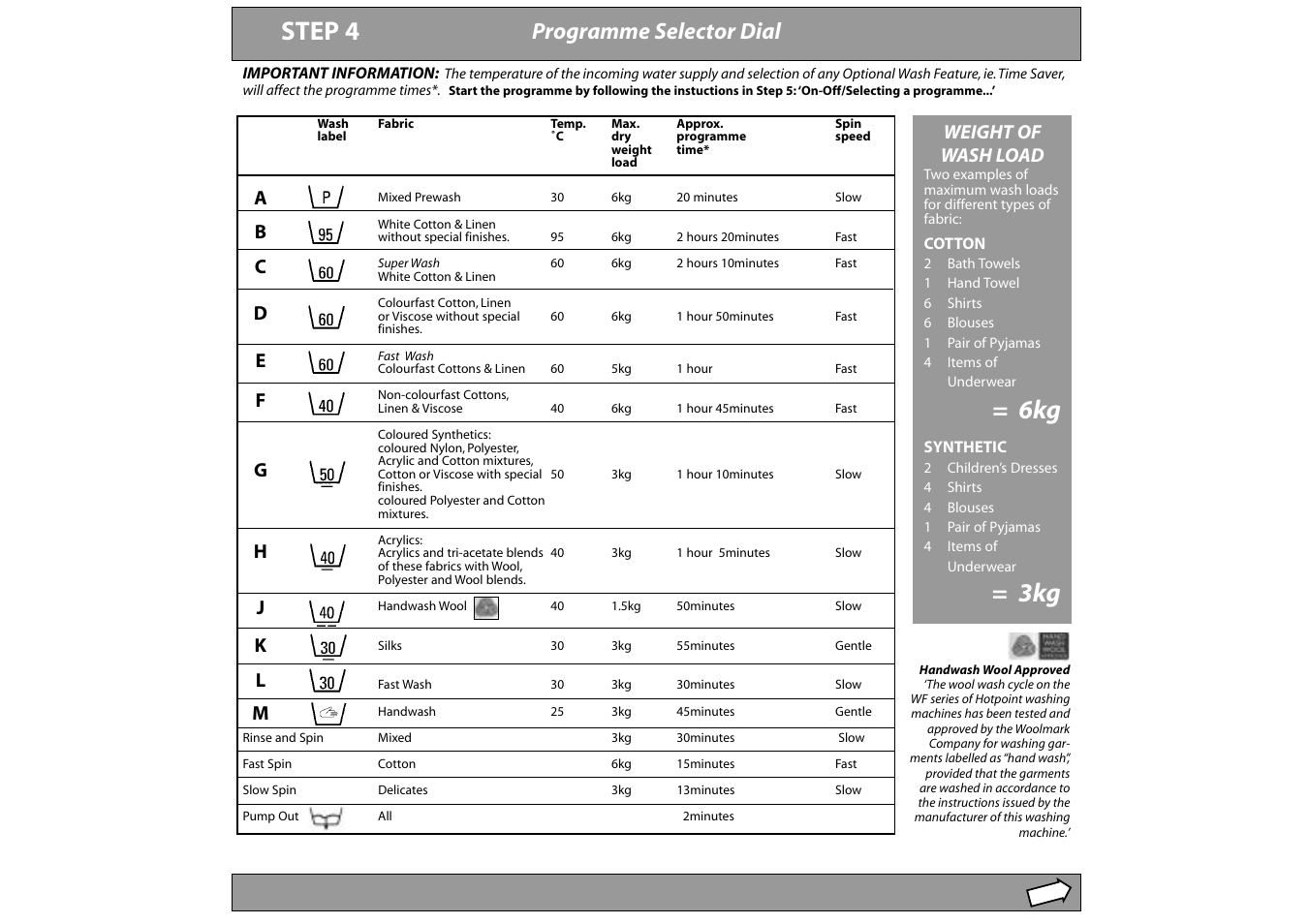 Step 4, Programme selector dial, Weight of wash load | Hotpoint WF630 User Manual | Page 5 / 11