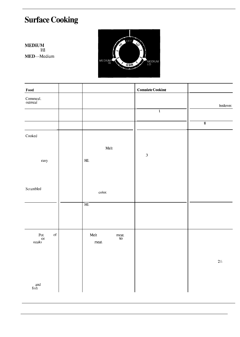 Cooking guide, Cookware tips, Guide | Control settings | Hotpoint RF725GP User Manual | Page 10 / 32