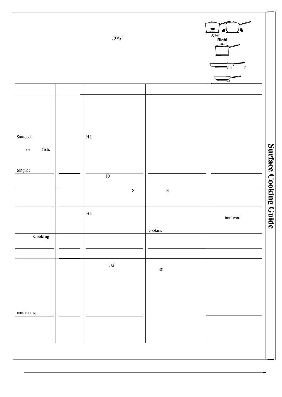Hotpoint RF725GP User Manual | Page 11 / 32