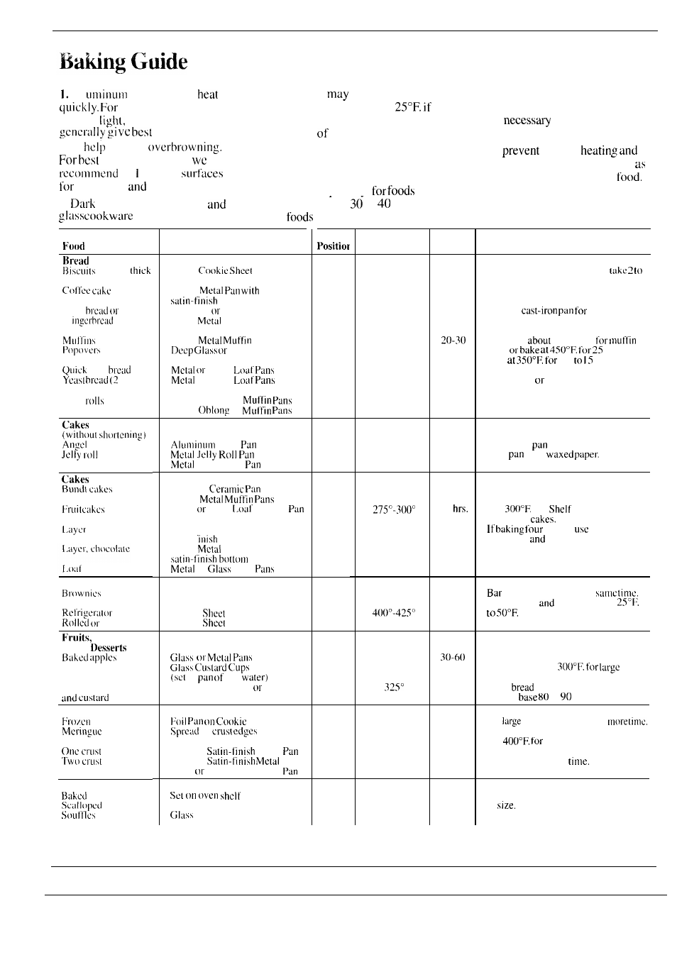 Sponge | Hotpoint RF725GP User Manual | Page 18 / 32