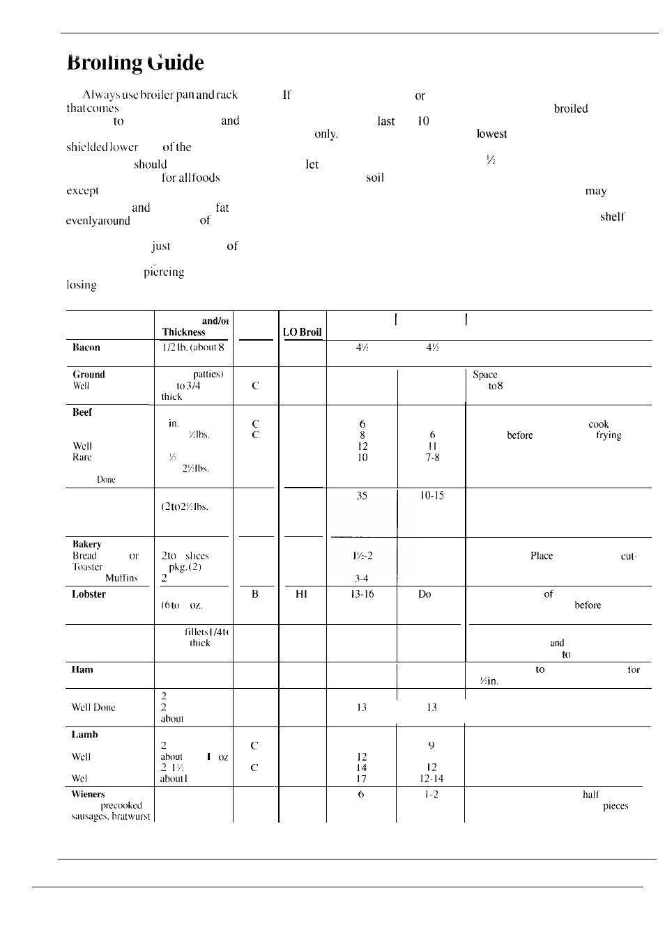 Hotpoint RF725GP User Manual | Page 22 / 32