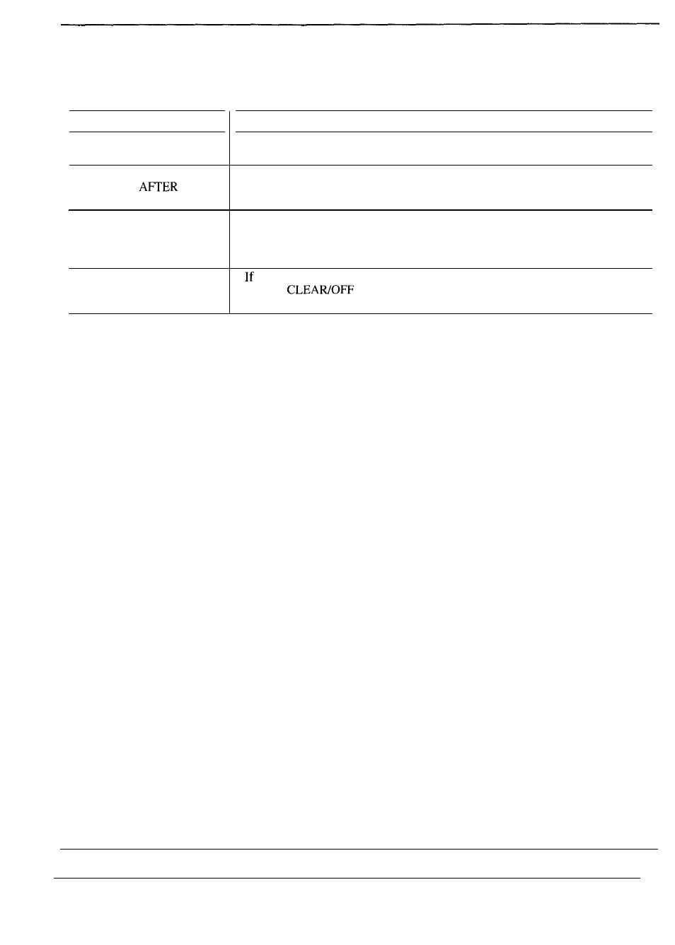 The problem solver | Hotpoint RF725GP User Manual | Page 30 / 32