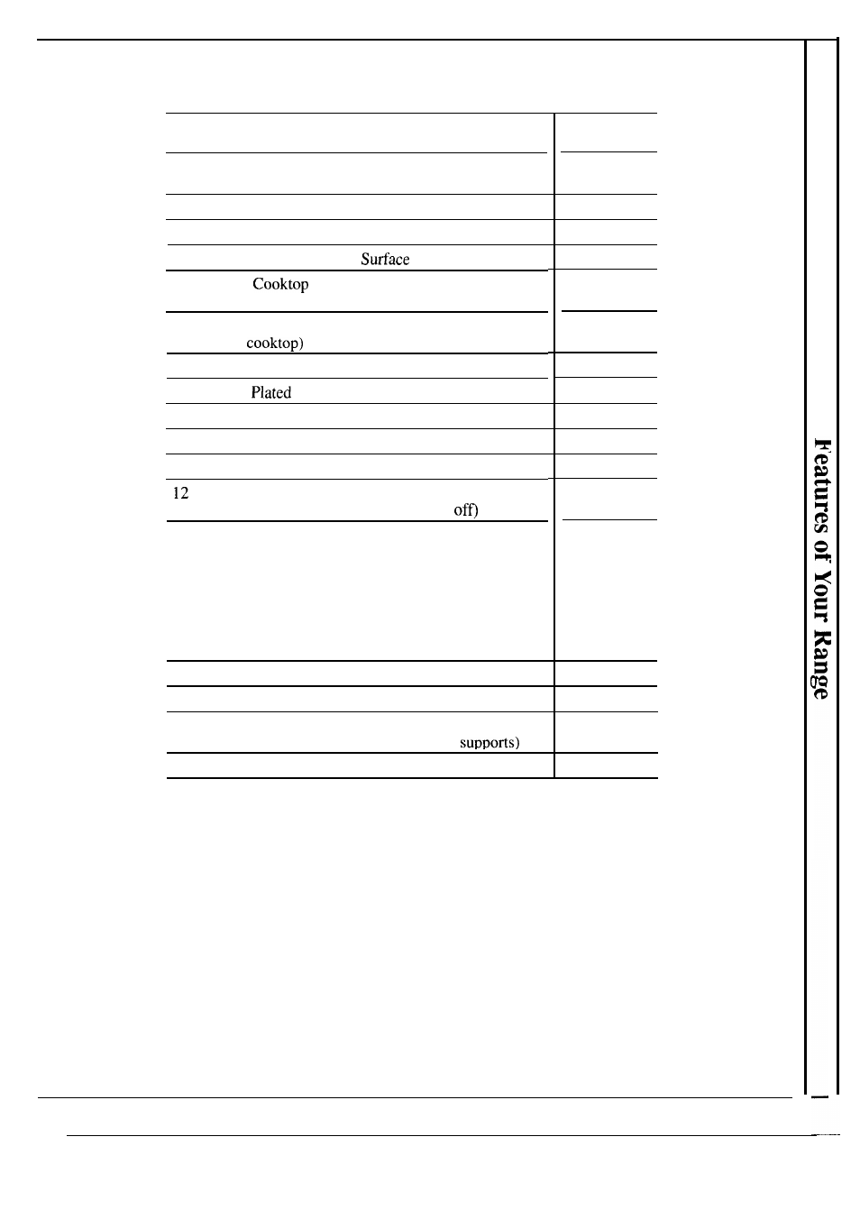 Hotpoint RF725GP User Manual | Page 7 / 32