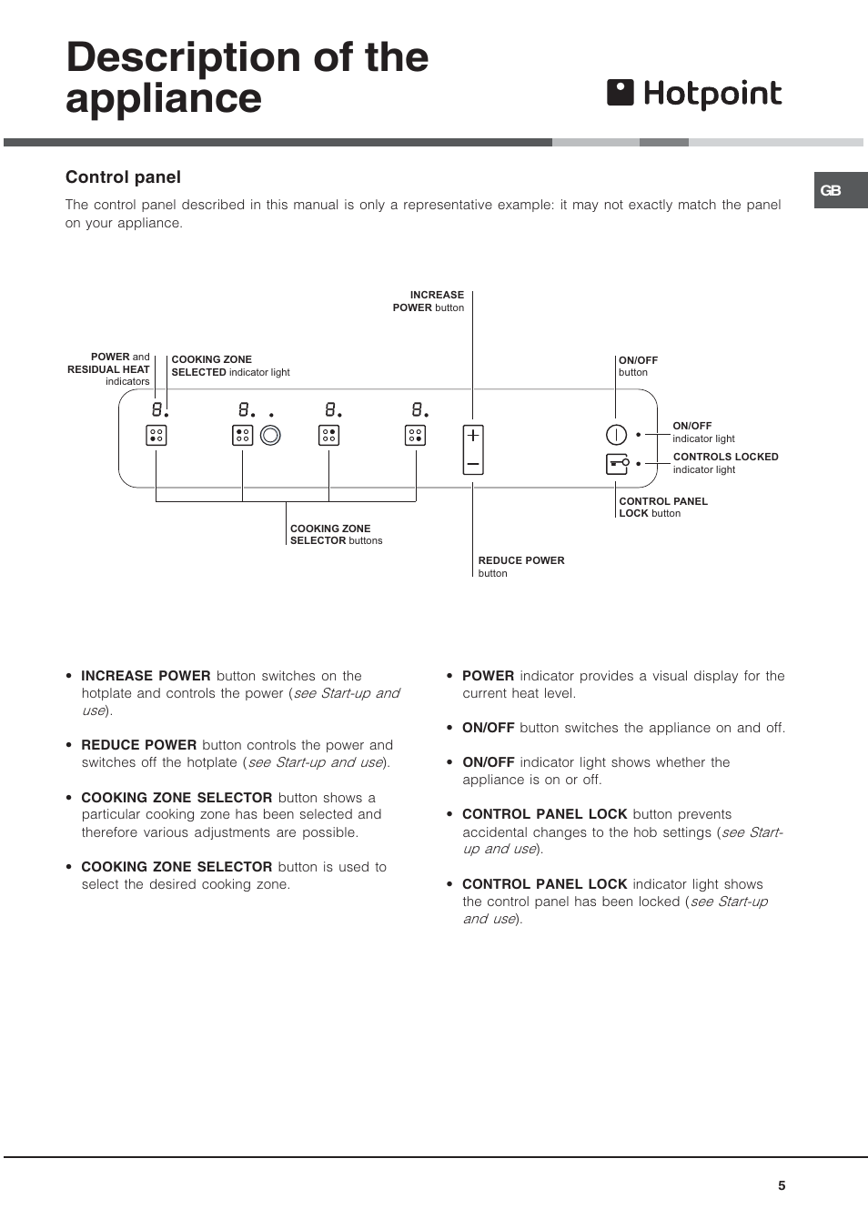 Description of the appliance, Control panel | Hotpoint CRA 641 DC User Manual | Page 5 / 16