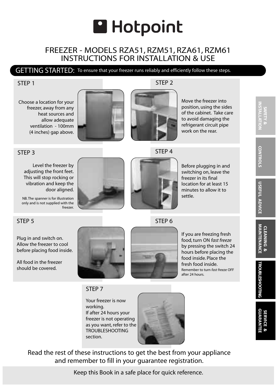 Hotpoint RZM61 User Manual | 20 pages