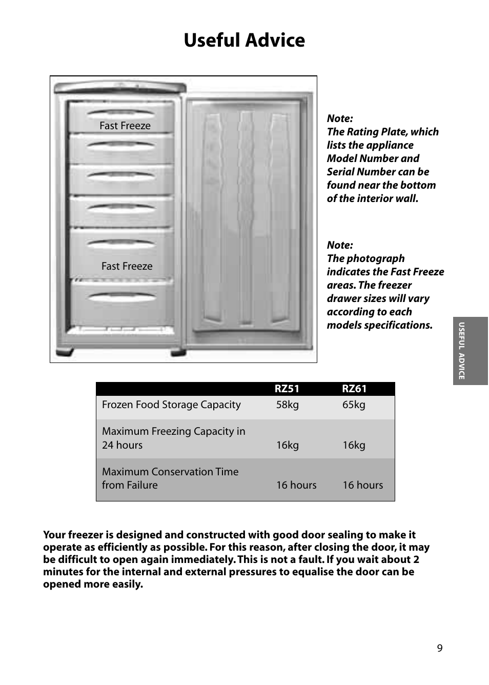 Useful advice | Hotpoint RZM61 User Manual | Page 9 / 20