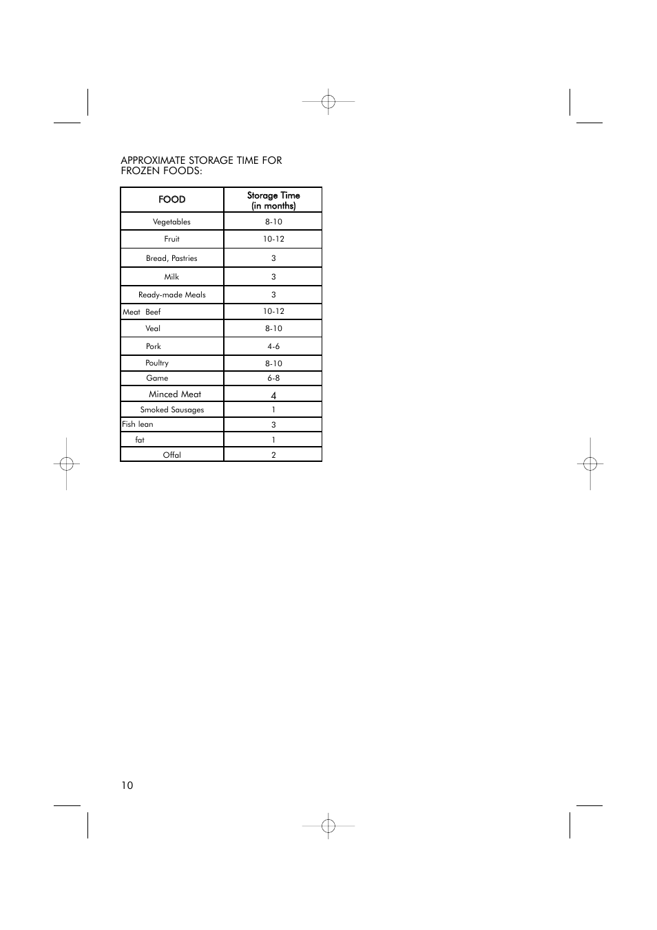 Hotpoint RSR50V User Manual | Page 10 / 16