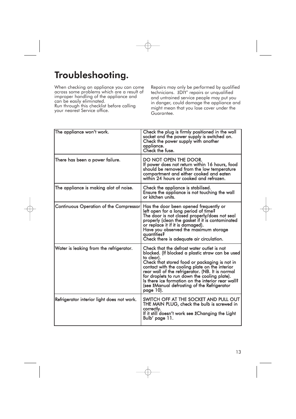 Troubleshooting | Hotpoint RSR50V User Manual | Page 13 / 16
