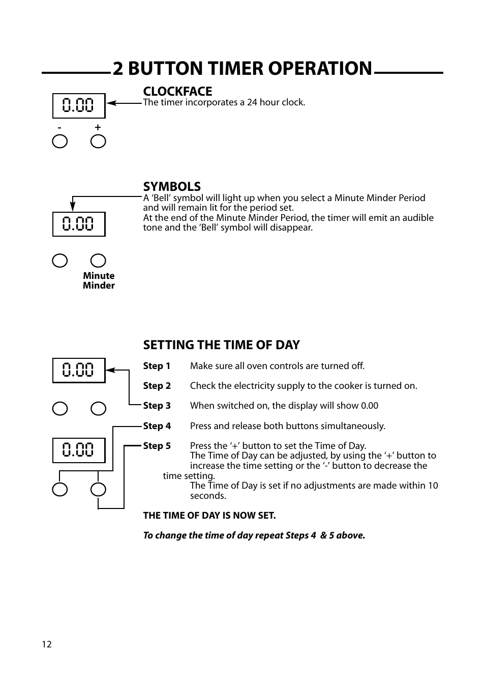 2 button timer operation, Clockface, Symbols | Setting the time of day | Hotpoint GW54 User Manual | Page 12 / 40