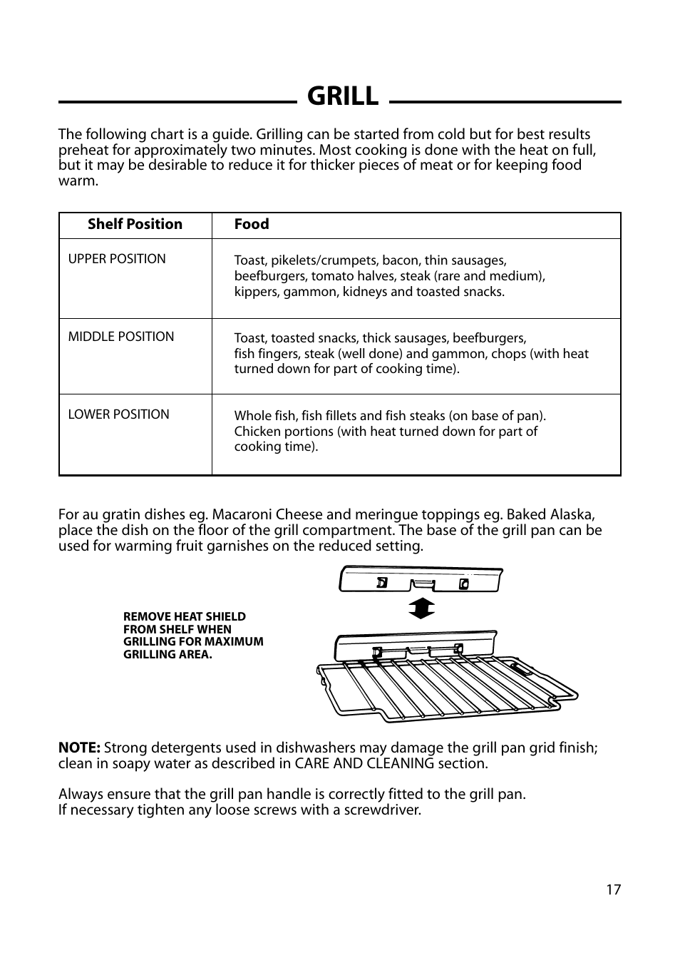 Grill | Hotpoint GW54 User Manual | Page 17 / 40