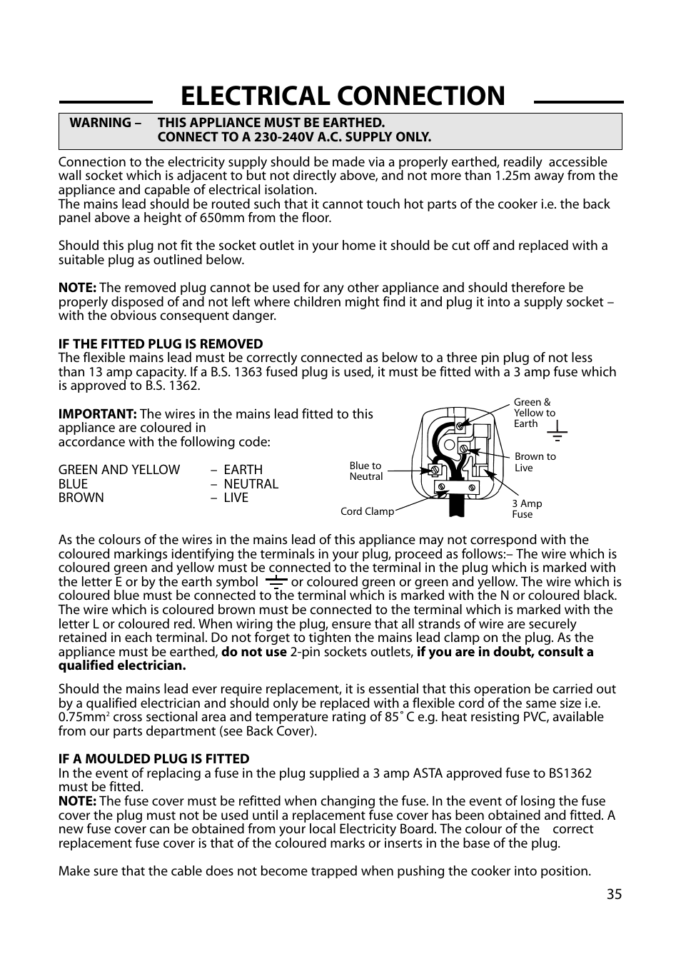 Electrical connection | Hotpoint GW54 User Manual | Page 35 / 40