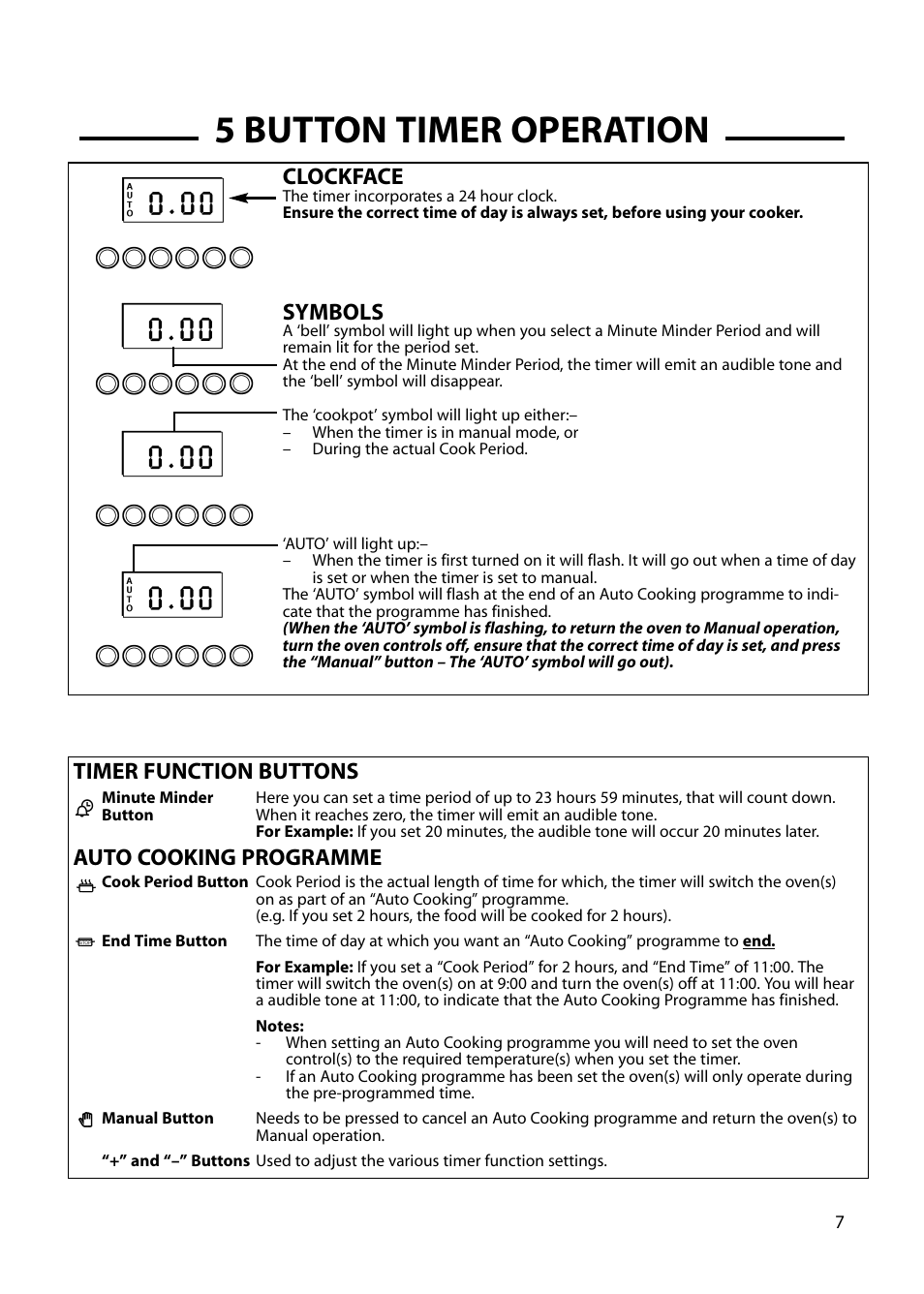 5 button timer operation, Clockface, Symbols | Timer function buttons auto cooking programme | Hotpoint GW54 User Manual | Page 7 / 40