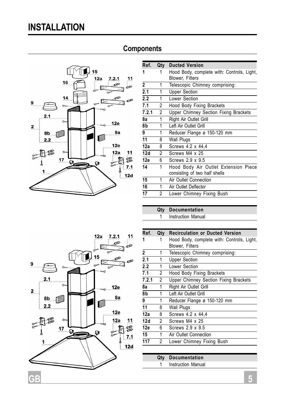 5gb installation, Components | Hotpoint HE91 User Manual | Page 5 / 16