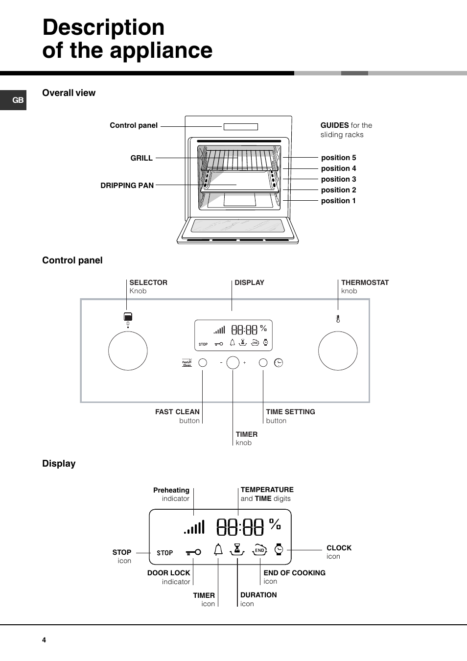 Description of the appliance | Hotpoint AHP69PX User Manual | Page 4 / 16