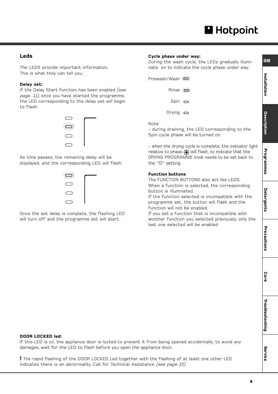 Leds | Hotpoint BWD 129 User Manual | Page 11 / 20