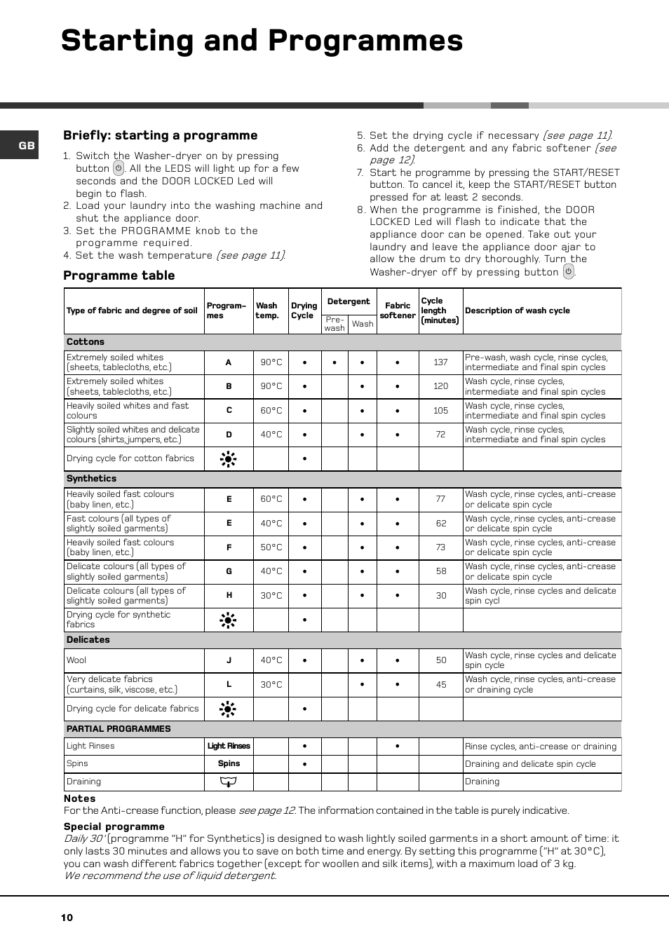 Starting and programmes, Programme table, Briefly: starting a programme | Hotpoint BWD 129 User Manual | Page 12 / 20