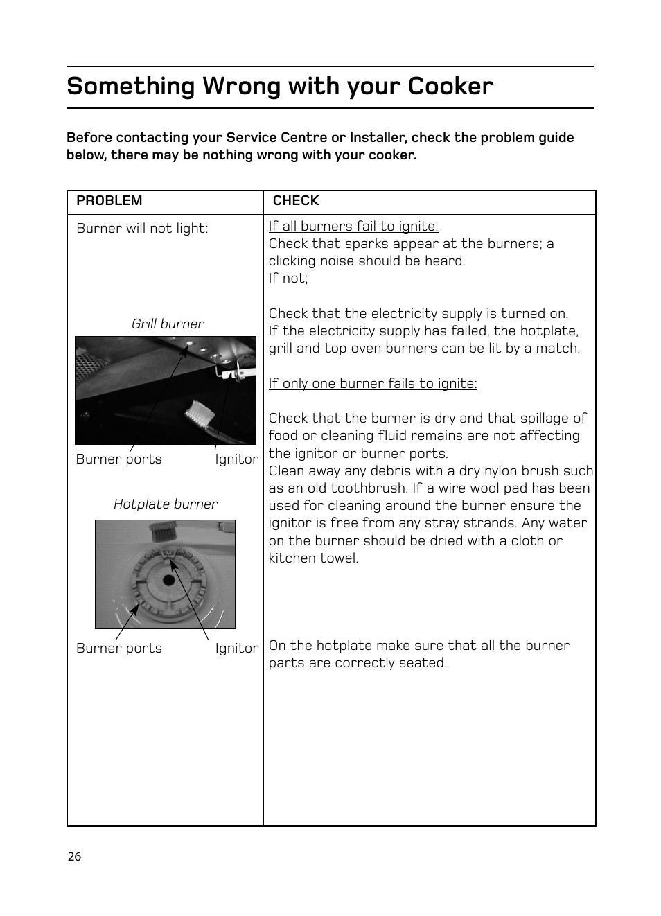 Something wrong with your cooker | Hotpoint GW74 User Manual | Page 26 / 36