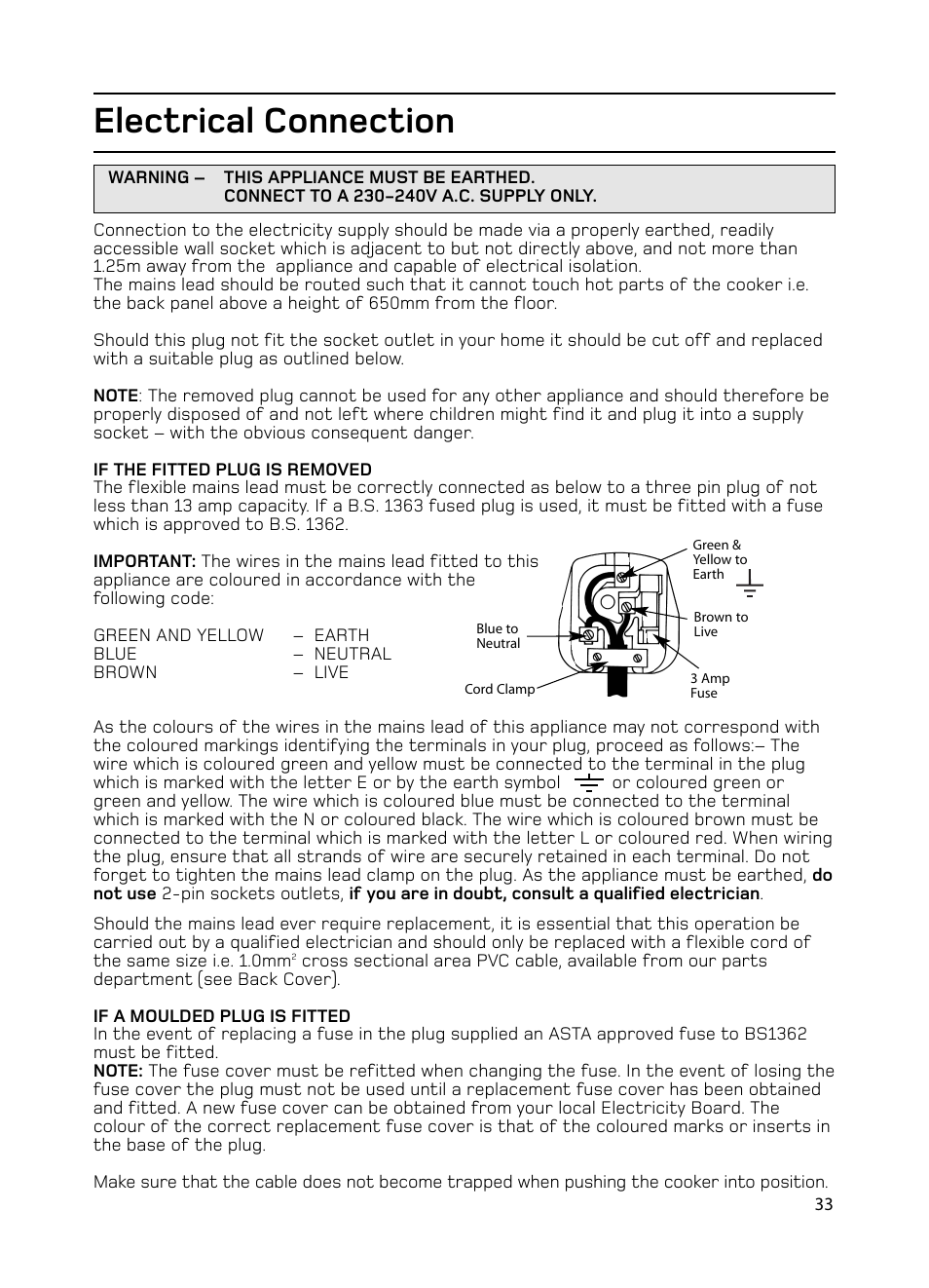 Electrical connection | Hotpoint GW74 User Manual | Page 33 / 36