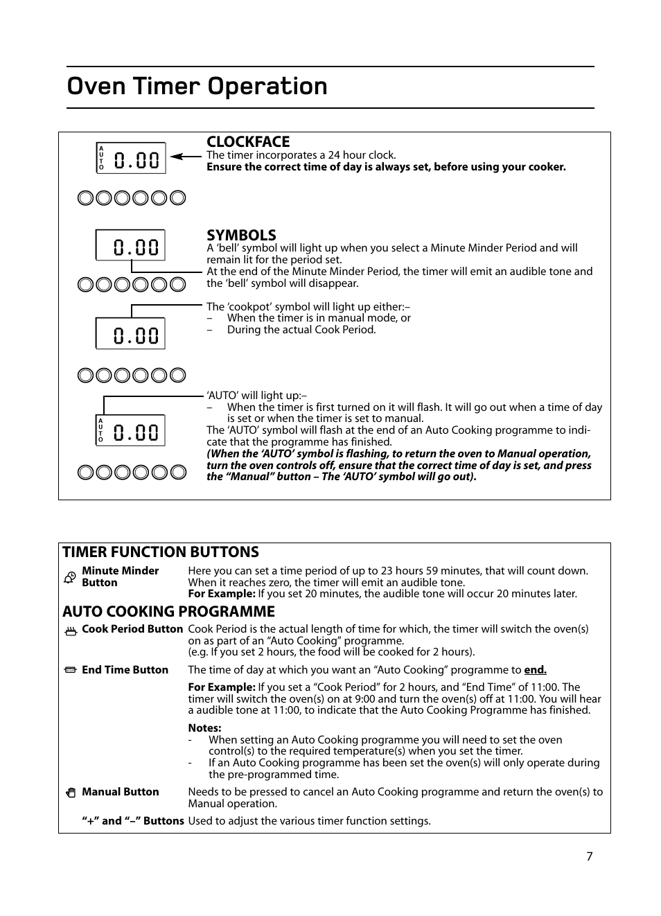 Oven timer operation, Clockface, Symbols | Timer function buttons auto cooking programme | Hotpoint GW74 User Manual | Page 7 / 36