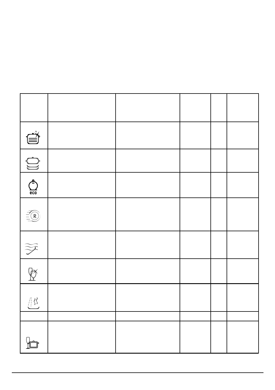 Programme chart | Hotpoint FDW85 User Manual | Page 13 / 24